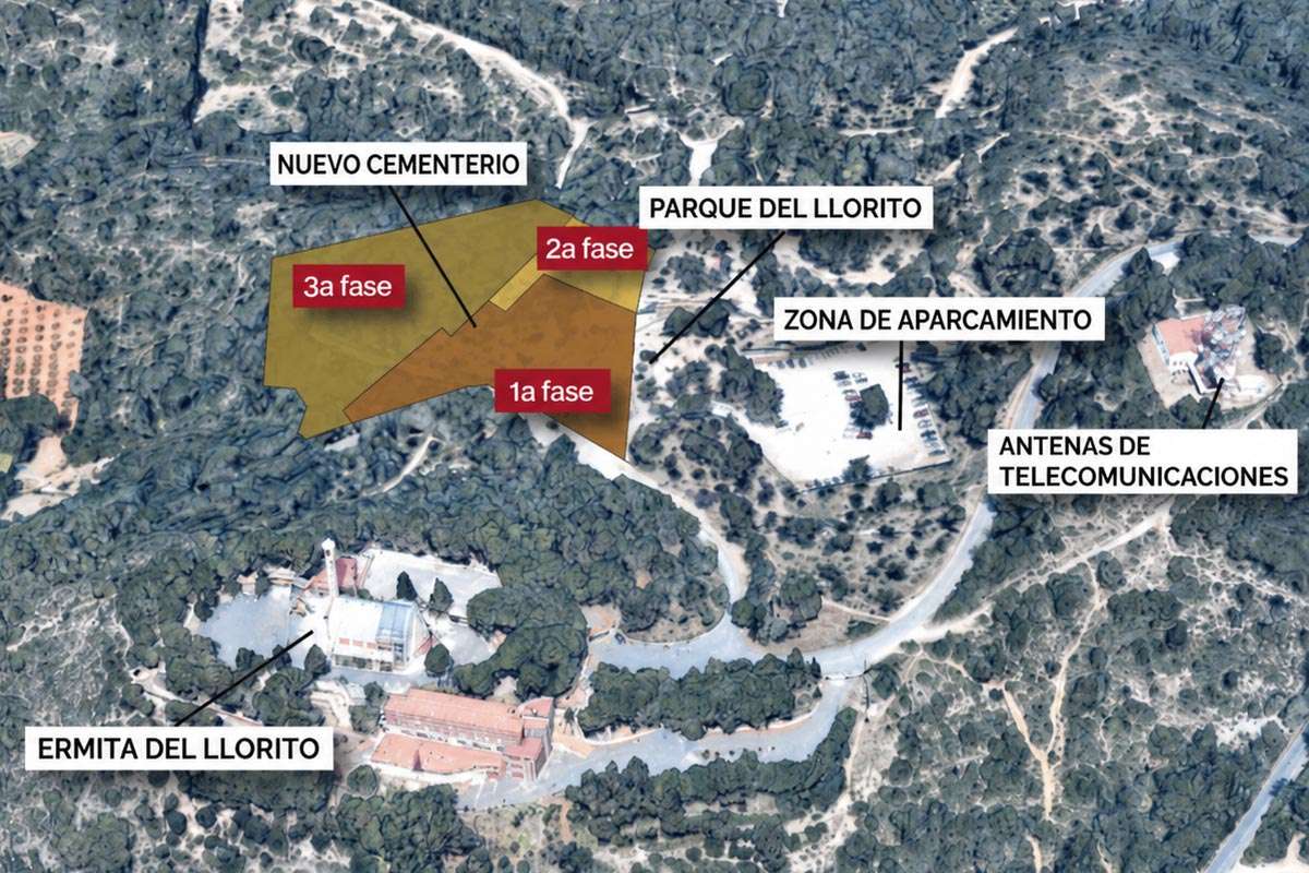 Tarragona avanza hacia un nuevo cementerio público en la montaña del Llorito